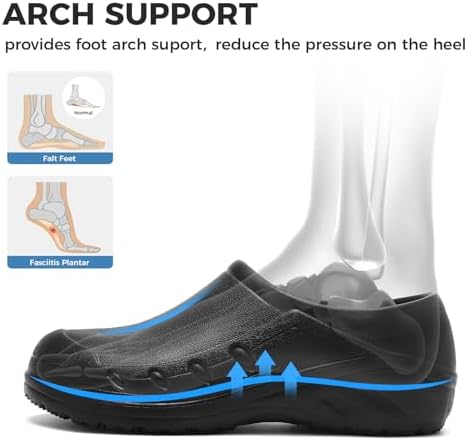 Chef Shoes Men Women Non Slip Work Shoes Water Proof Closed Toe Clogs for Nurse Kitchen Restaurant Food Service