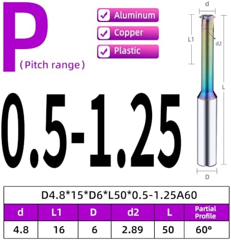 Metric Carbide Thread Milling Cutters for Aluminum 5pcs D4.8×Picth0.5-1.5