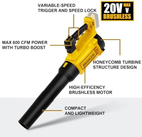 600CFM Brushless Leaf Blower Compatible with DeWALT 20V, Bare Tool