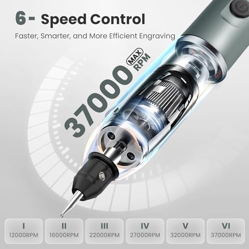 Tarlido Electric Engraving Pen, Mini Cordless Rotary Tools, USB-C Rechargeable Etching Pen, 4V/1200mAh DIY Engraver Machine for Metal, Wood, Glass, Plastic,2 Stencils, Dark Grey
