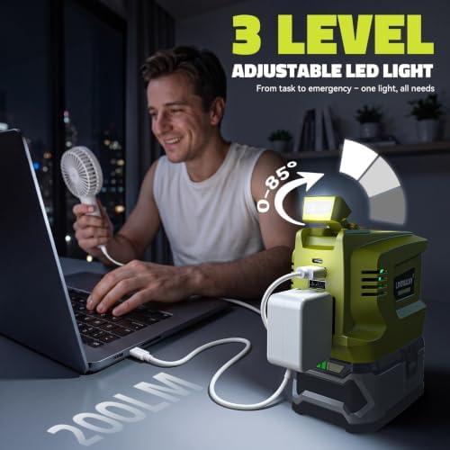 LIVOWALNY 220W-250W Power Inverter Compatible with Ryobi 18V Battery, DC 18V to AC 110-120V Power Station with 1 AC Outlet, 2 USB, 1 Type-C & LED Light, for Camping Power Outage (No Battery) (2-Pack)