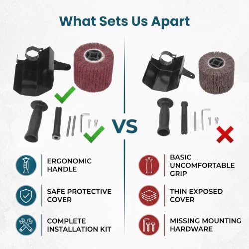Metal Burnishing Machine, Burnishing Polishing Machine Kit Angle Grinder Attachment for Wood Metal Grinding M10 With Comfortable Handle