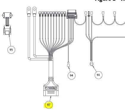 Part # 16161400B - V-Plow VX Control Harness Complete HPU