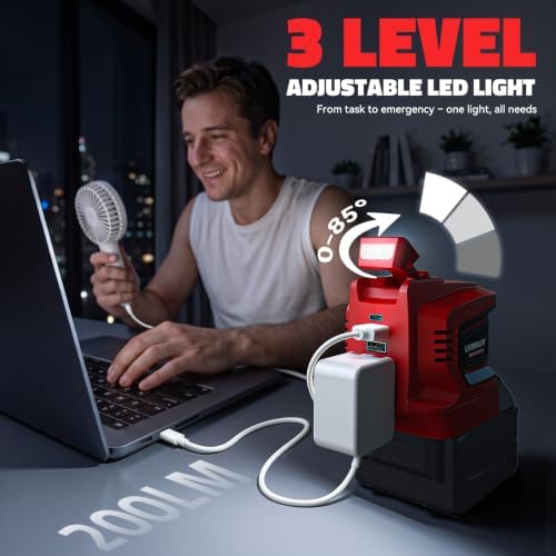 LIVOWALNY 220-250W Power Inverter Compatible with Milwaukee 18V Battery - DC 18V to AC 110-120V Portable Power Station with 1 AC Outlet - 2 USB 1 Type-C & LED Light for Camping Power Outage -Tool Only
