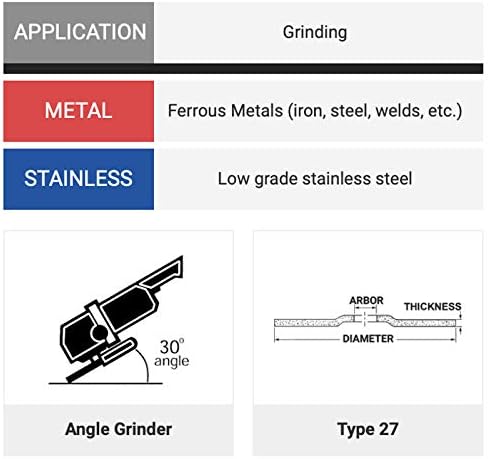 United Abrasives-SAIT 20070 A24N Fast Grinding Wheel 5" x 1/4" x 7/8" Type 27, 25-Pack
