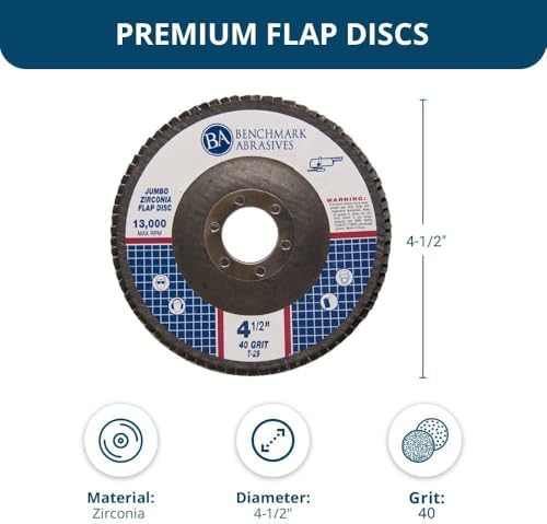 Benchmark Abrasives 4.5" x 7/8" Zirconia Type 29 Flap Discs, 40 Grit