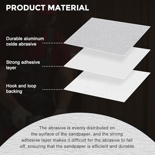 50Pcs Sanding Discs 5In 600Grit Hook and Loop Sandpapers White