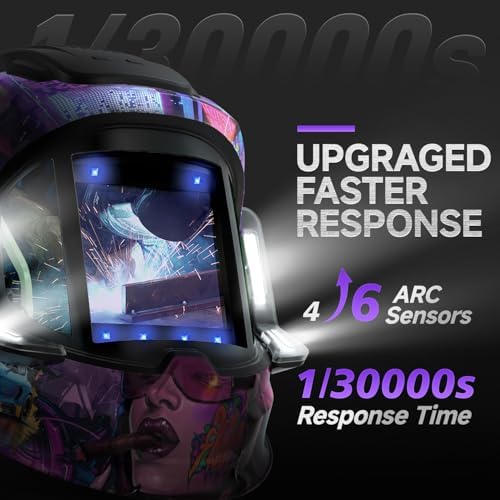 ANDELI Auto Darkening Welding Helmet with Light,with Internal Display
