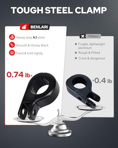 Benlari Highway Pegs P-Clamp Mount Kit, A3 Steel Motorcycle Foot Pegs Fit for 1" & 1.25'' Crash Bars Foot Bracket Clamp Compatible with Harley Touring Electra Road King Road Glide(Black)