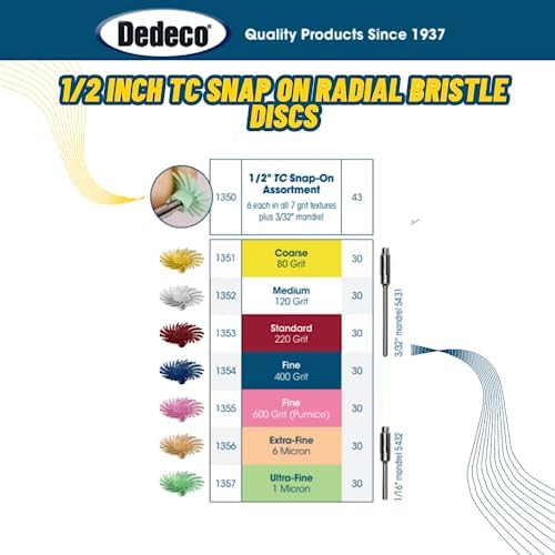 Dedeco Sunburst - 1/2 Inch TC Snap On Radial Bristle Discs - Precision Thermoplastic Rotary Cleaning and Polishing Tool Set, Assorted: 6 of Each 7 Grit Textures Plus 5431 Mandrel (43 Piece)