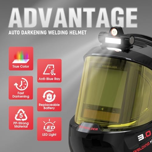 YESWELDER 180 Panoramic Welding Helmet with Smart Auto-Shade
