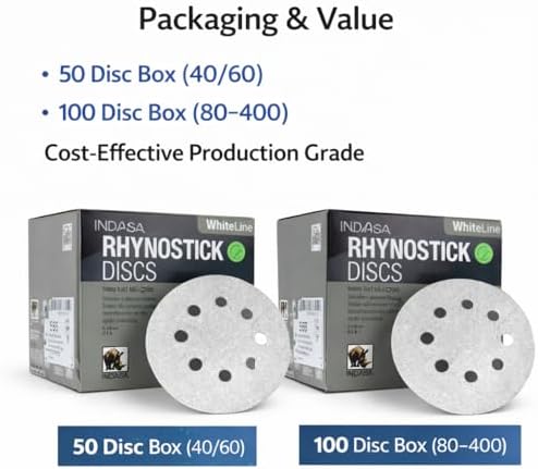 Indasa 5" 8-Hole WhiteLine Rhynostick PSA Sanding Discs (56 Series), Aluminum Oxide Vacuum Sandpaper, 40–400 Grit, Pressure Sensitive Adhesive, 50 or 100 Discs (5 Inch, 8 Holes, 60, Coarse)