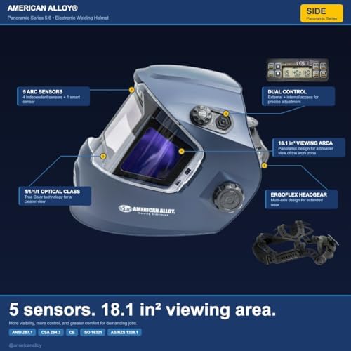 Electronic Welding Helmet Panoramic 5.6 – True Color Auto Darkening, 5 Arc Sensors, Shade 4–13, Large Viewing Area, Professional Welding Helmet