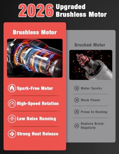 Cordless Angle Grinder for Milwaukee M18 18V Battery, 4-1/2" Grinder Tool w/Auxiliary Handle, 6 Variable Speeds, 10 Sandpapers, 2 Cutting & 2 Grinding Wheels,Wrench, Lock-on Slide Switch for Polishing