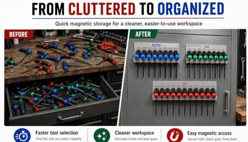 Magnetic T-Handle Hex Key Organizer Rack - Wrench Organizer for Garage, Tool Cart, or Workshop – Compatible with Toolboxes and Storage Systems - sae/metric/torx (Metric, SAE, and Torx)