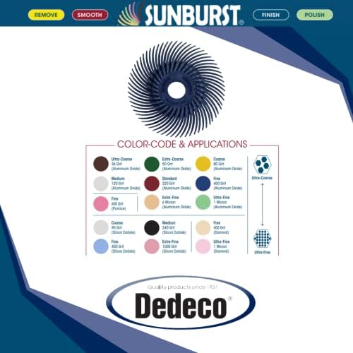 Dedeco Sunburst Radial Bristle Discs 12-Pack - 2" Curved - 3/8" Arbor - Blue 400 Grit (Fine) - Aluminum Oxide for Polishing & Finishing