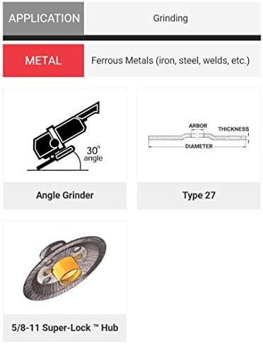 United Abrasives-SAIT 20173 A24R General Purpose/Long Life Grinding Wheel [Type 27/Depressed Center] 5" x 1/4" x 5/8-11", 10-Pack