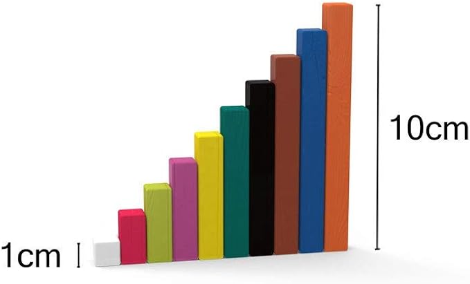 hand2mind Cuisenaire Rods