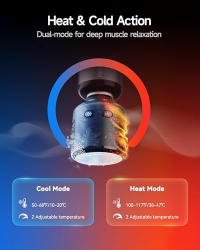 HEYCHY Mini Massage Gun, Deep Tissue Handheld Massager with Heat & Cold