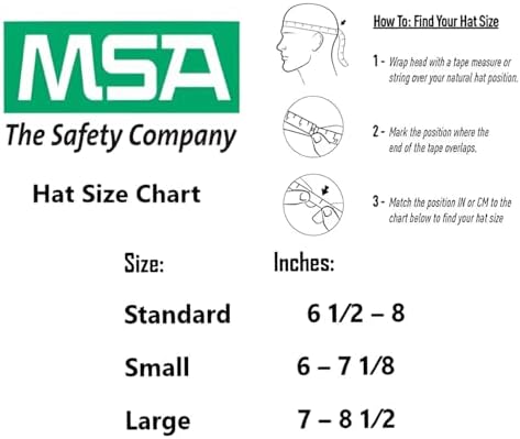 MSA Skullgard Cap Style Safety Hard Hat with Suspension - Non-Slotted Cap, Made of Phenolic Resin, Radiant Heat Loads up to 350F | Staz-On Pinlock Suspension