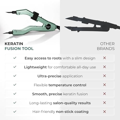 Professional Keratin Fusion Tool for Hair Extensions – Slim Long Heating Plates, Adjustable Temperature, Rapid Heat-UP, Seamless Fusion, Root Access, Salon-Quality Keratin Glue Gun (Mint Green)