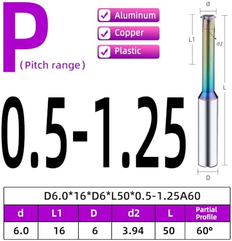 Metric Carbide Thread Milling Cutters for Aluminum 5pcs D6.0×Picth0.5-1.25