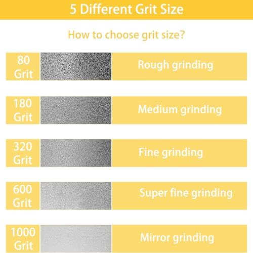 CBN Grinding Wheel 6 Inch 320 Grit, 1" Wide, 1/2" Arbor, for HSS Tools, Lathe Chisels & Woodturning Tools, Fits 6-Inch Bench Grinders(320 Grit)