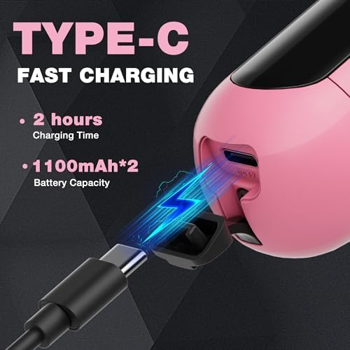 WORKPRO 8V Cordless Rotary Tool Kit, Type-C Charging, Pink Ribbon