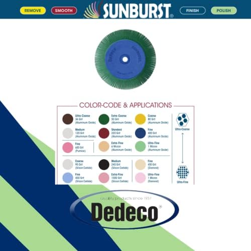 Dedeco Sunburst Radial Bristle Disc 1 Pack - 8" Straight - Dark-Green 50 Grit (Extra-Coarse) - Aluminum Oxide for Polishing & Finishing