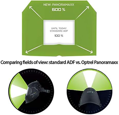 Optrel 1010.100 Panoramaxx Quattro Auto Darkening Welding Helmet