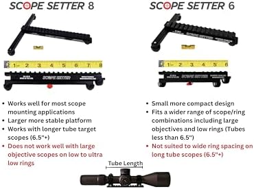 Scope Setter, Rifle Scope Leveling Kit, A Simple and Accurate Method for Reticle Alignment in Scope Rings utilizing a Picatinny Rail Interface, Made in USA
