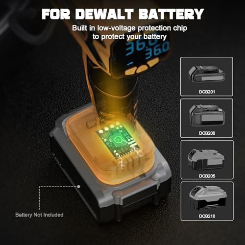 LIVOWALNY Tire Inflator Air Compressor Compatible with DeWalt 20V Battery Power, 160PSI Cordless Portable Electric Air Pump with Digital Pressure Gauge for Car Motorcycles Bike Ball Auto (Tool Only)