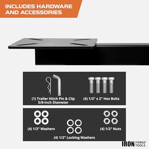 Iron Forge Tools Hitch Mount Vise Plate for Truck Trailer Hitch Receiver