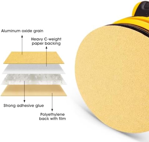 S SATC 200 PCS 6 Inch PSA Sanding Discs 80 Grit Adhesive Backed Aluminum Oxide Sandpaper Self-Stick Automotive Sanding Paper for DA Sander