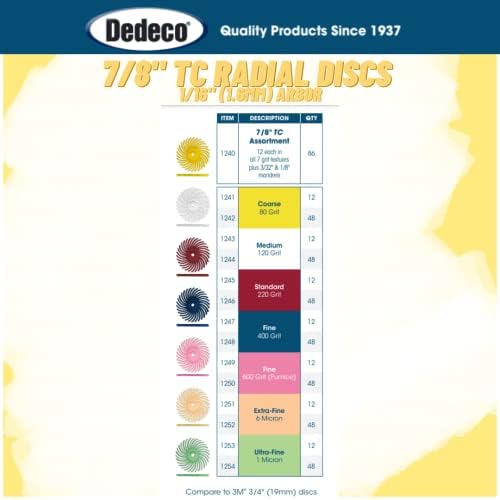 Dedeco Sunburst Radial Bristle Discs 48-Pack - 7/8" Curved - Yellow 80 Grit (Coarse) - Aluminum Oxide for Polishing & Finishing