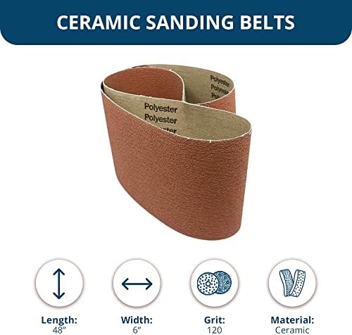 Benchmark Abrasives 6" x 48" Ceramic Sharpening Sanding Belts for Grinding Deburring Polishing Rust Removal on Metal, Stainless Steel, and Carbon Steel, Use with Belt Disc Sander (2 Pack) - 120 Grit