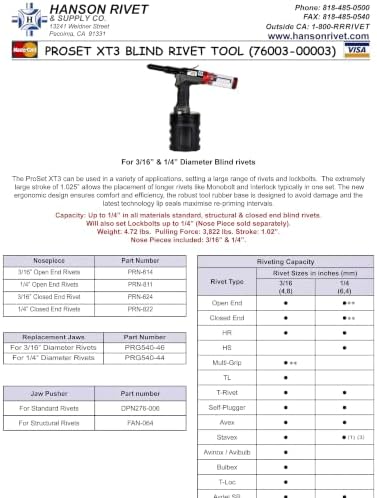 XT3 Proset Air/Hydraulic Blind Rivet Tool with Mandrel Collection System