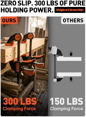 [300LB Heavy-Duty] Bar Clamps for Woodworking, 4 x 6" Clamps for Woodwork, Quick Grip F-Clamps with 2.75 In Deep Reach, Trigger Clamps for Cabinet Glue Ups Drawer