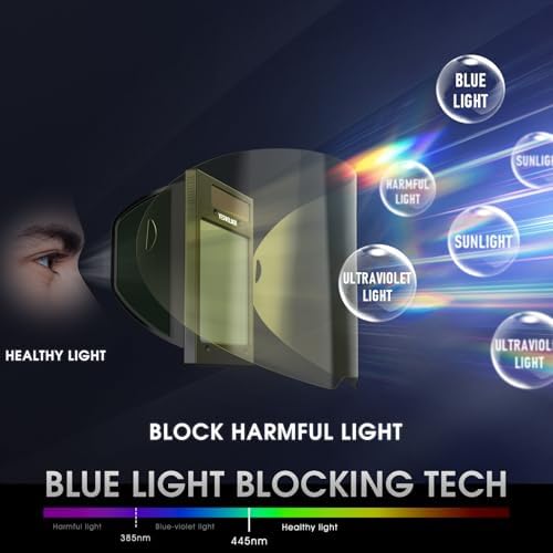YESWELDER Auto Darkening Welding Helmet, 180° View, LYG-Q800D-A