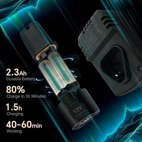 Cordless Mini Polisher, DA&RO Mini CarBuffer Polisher