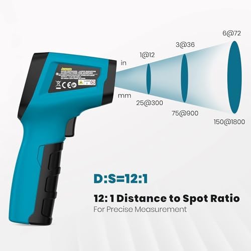 Tilswall Infrared Thermometer, Laser Temperature Gun -58°F~1112°F, Blue