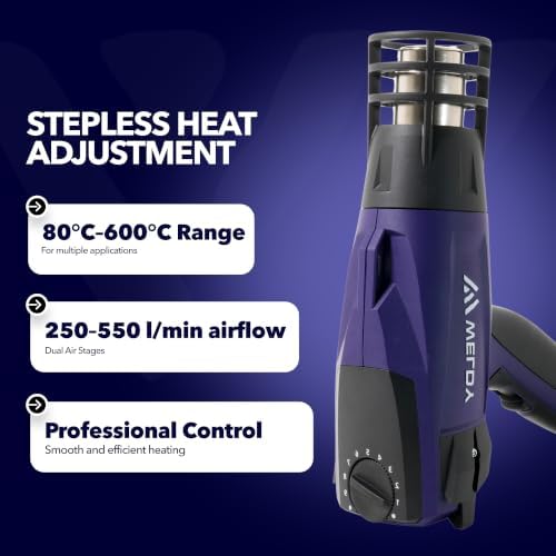Weldy HG 330-S Car Wrapping Kit 120V 1400W Variable Temperature Heat Gun with 5m Cable, Heat Protection & Air Inlet Covers | Professional Vinyl Wrap Installation Tool for Automotive Films