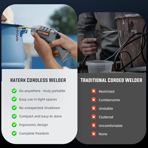 Katerk Cordless Plastic Welder with 400 Staples, Plastic Repair Welder Kit