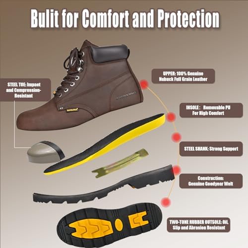 Work Boots for Men, Steel Toe, Leather, Oil, Slip and Heat Resistant Heavy Duty Wide Industrial & Construction Safety Boots, US 7-17 M & W