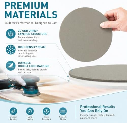 6 Inch Foam Disc Sanding Discs 15PCS Foam Backed Discs 3000 Grit