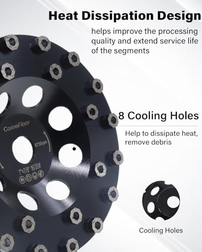 Diamond Grinding Cup Wheel for Hard Concrete Floor, Epoxy Coating Removal, 24 Aggressive Honeycomb Segments, 7 Inch 7/8" Arbor, 16/20 Grit