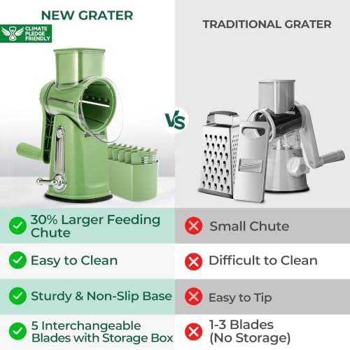 SUSTEAS Rotary Cheese Grater, Large Vegetable Food Shredder, 5 Blades