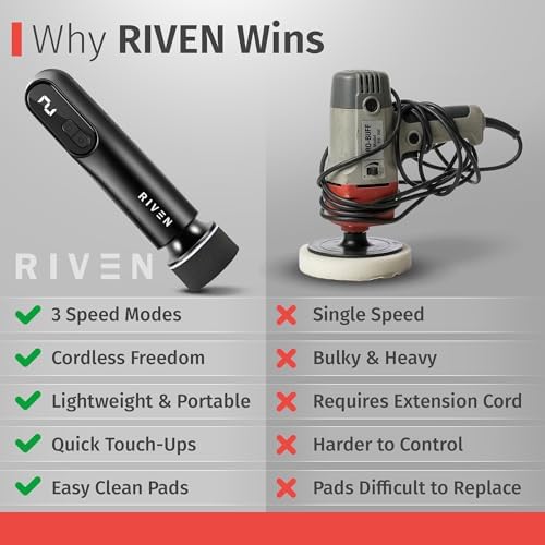 RIVEN Cordless Car Polisher Buffer Kit, Adjustable 3 Speeds - 2Pcs 12V Rechargeable Battery, 3inch Orbital and Rotary Fast Polisher for Car Detailing, Waxing, Paint Correction Car & RV Polisher