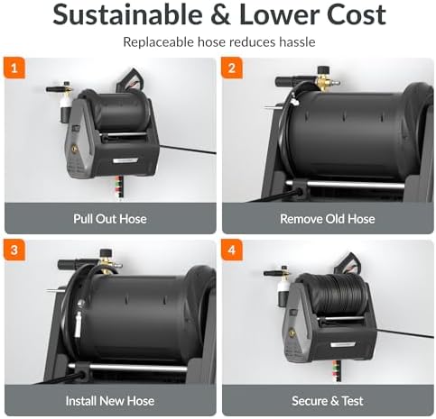 Giraffe Tools Wall Mounted Pressure Washer Essential 100FT with 1800W Motor