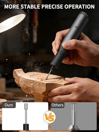 Cordless Rotary Tool Kit, 7.2V with Higher Torque, More Powerful, 5 Speeds 10000 to 28000 RPM, with 42 Accessories, Multi Purposes, Sanding, Polishing, Drilling, Etching, Engraving, DIY Crafts